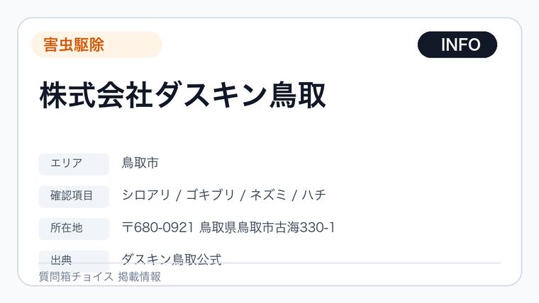株式会社ダスキン鳥取の掲載画像