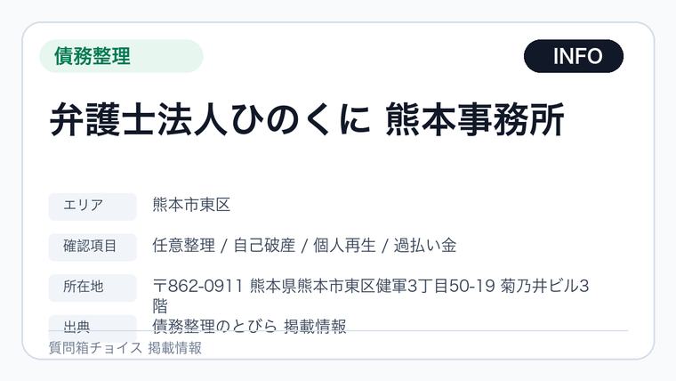 弁護士法人ひのくに 熊本事務所の掲載画像