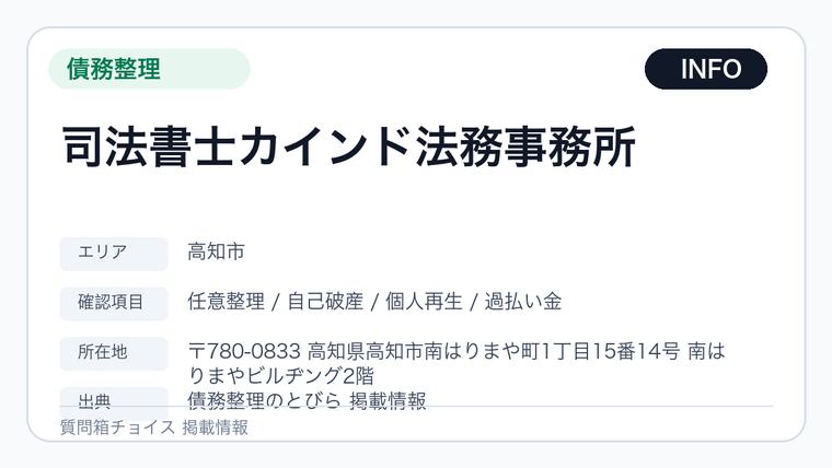 司法書士カインド法務事務所の掲載画像