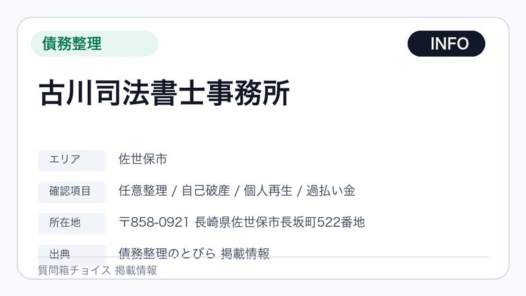 古川司法書士事務所の掲載画像