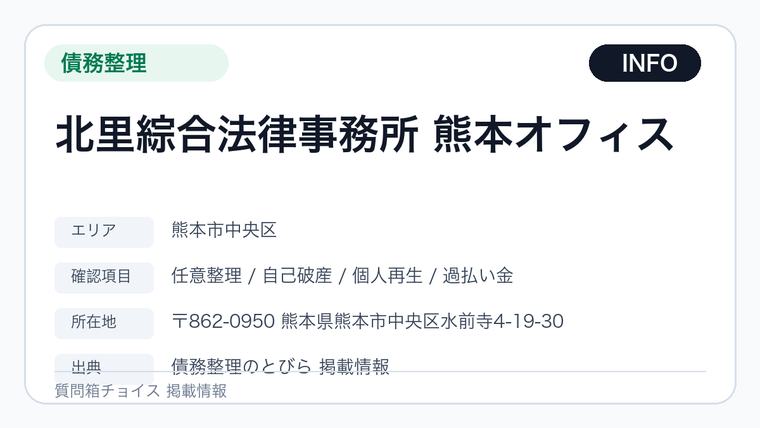 北里綜合法律事務所 熊本オフィスの掲載画像