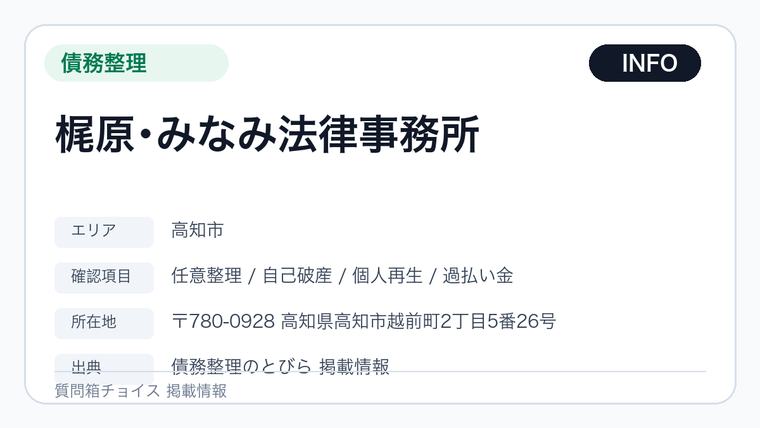 梶原･みなみ法律事務所の掲載画像