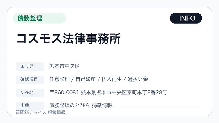 コスモス法律事務所の掲載画像