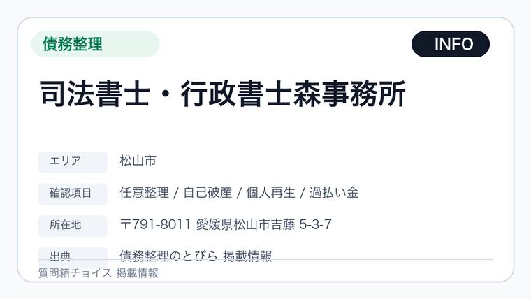 司法書士・行政書士森事務所の掲載画像