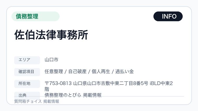 佐伯法律事務所の掲載画像