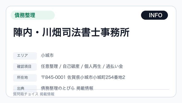 陣内・川畑司法書士事務所の掲載画像