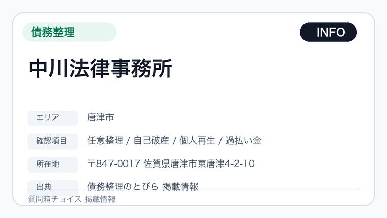 中川法律事務所の掲載画像