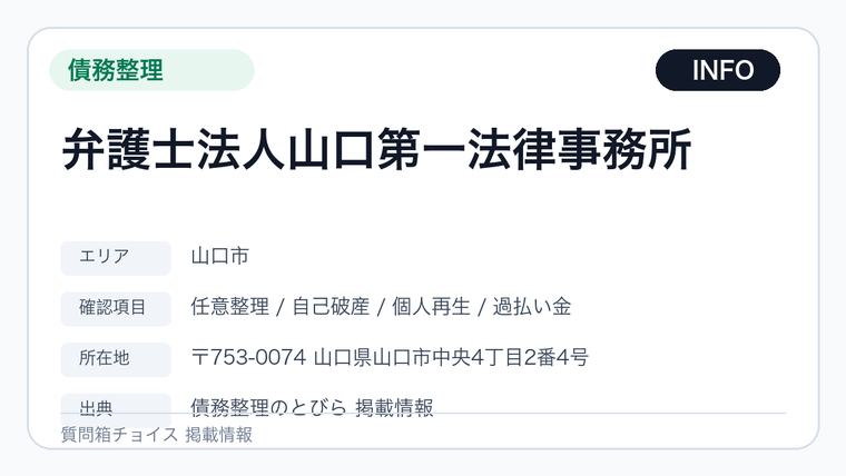 弁護士法人山口第一法律事務所の掲載画像