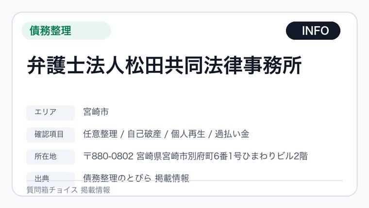 弁護士法人松田共同法律事務所の掲載画像