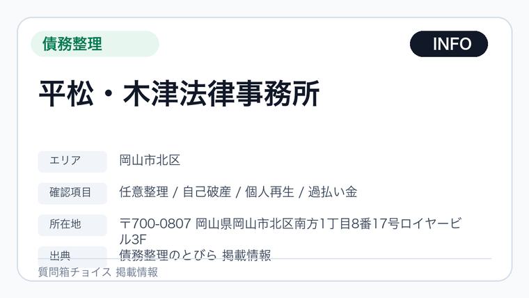 平松・木津法律事務所の掲載画像