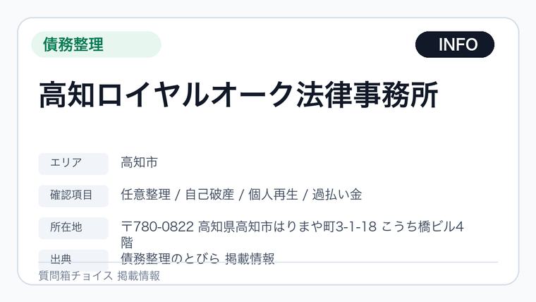 高知ロイヤルオーク法律事務所の掲載画像