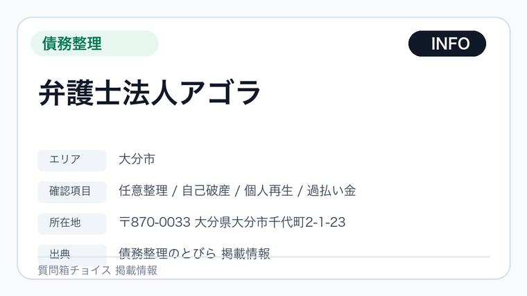 弁護士法人アゴラの掲載画像