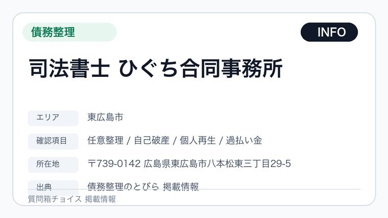 司法書士 ひぐち合同事務所の掲載画像