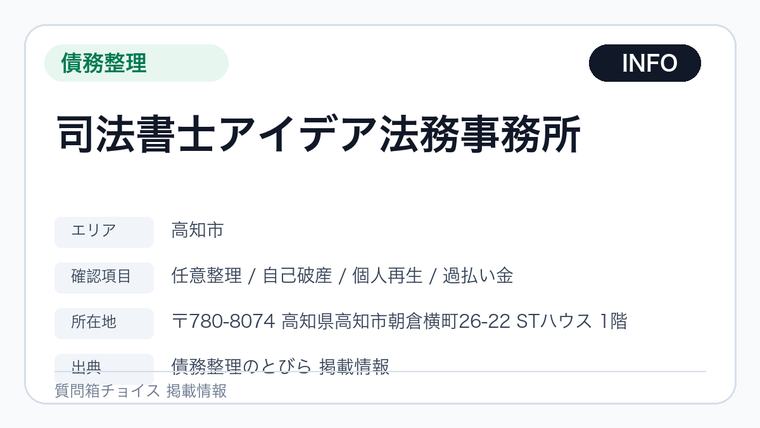 司法書士アイデア法務事務所の掲載画像
