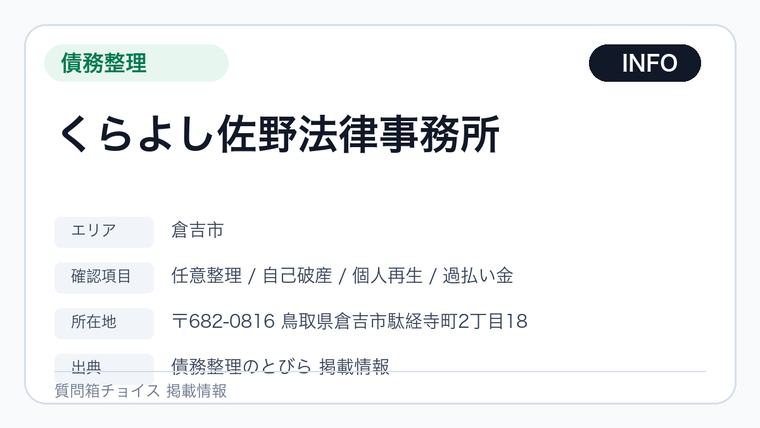 くらよし佐野法律事務所の掲載画像