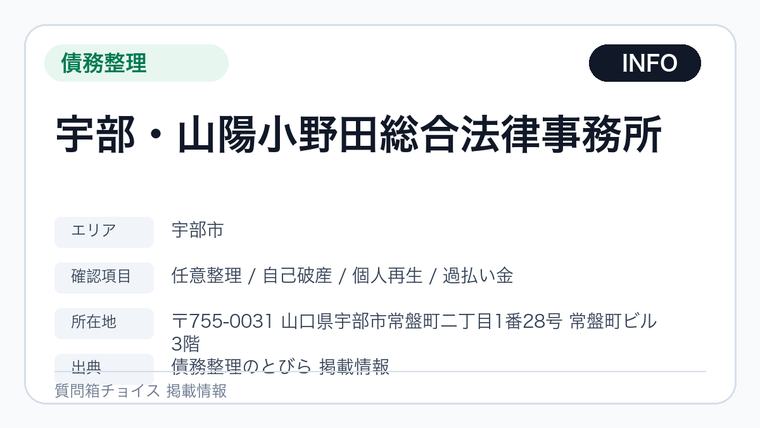 宇部・山陽小野田総合法律事務所の掲載画像