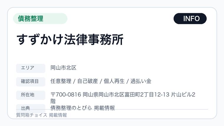 すずかけ法律事務所の掲載画像