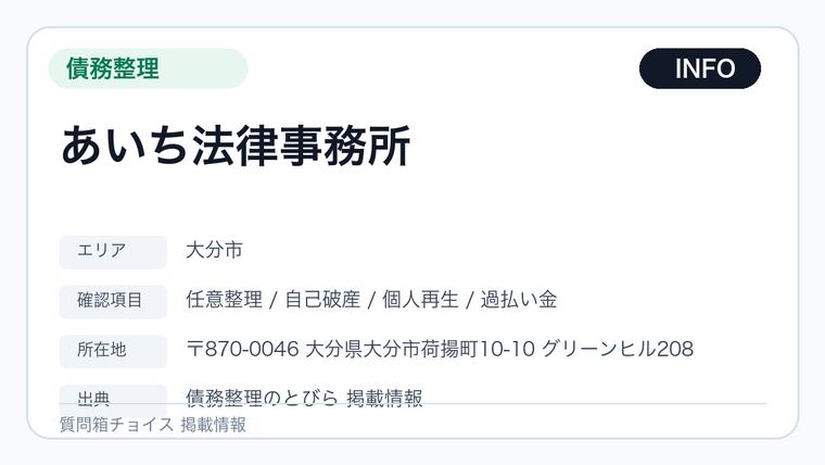 あいち法律事務所の掲載画像