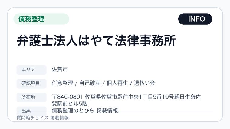 弁護士法人はやて法律事務所の掲載画像