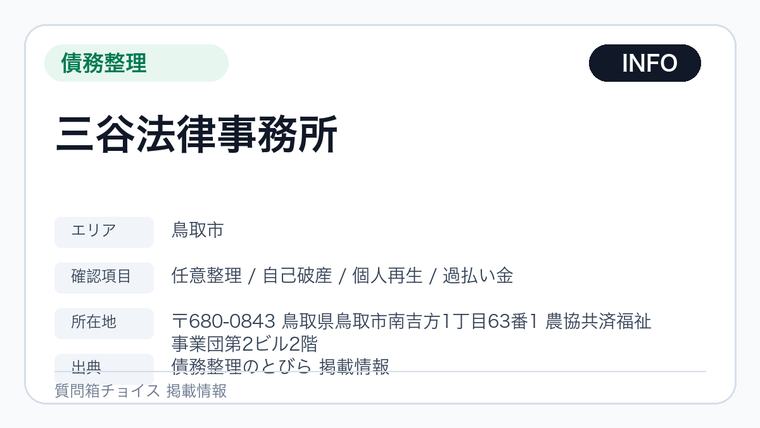 三谷法律事務所の掲載画像