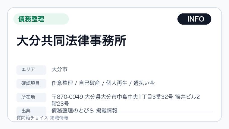 大分共同法律事務所の掲載画像