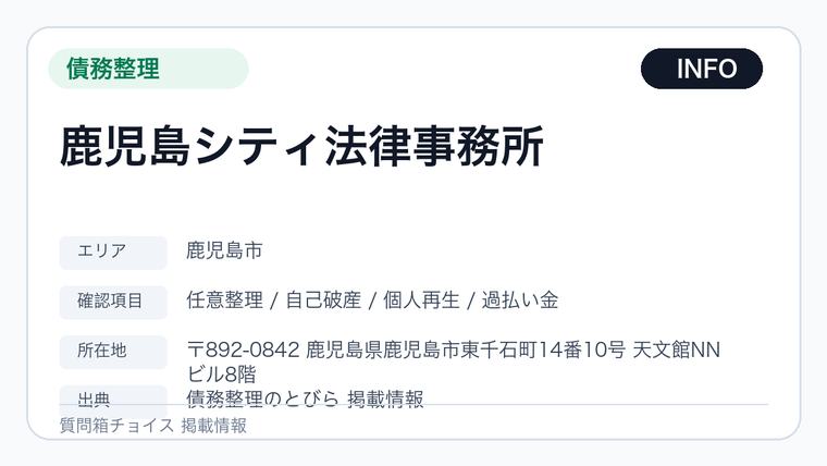 鹿児島シティ法律事務所の掲載画像