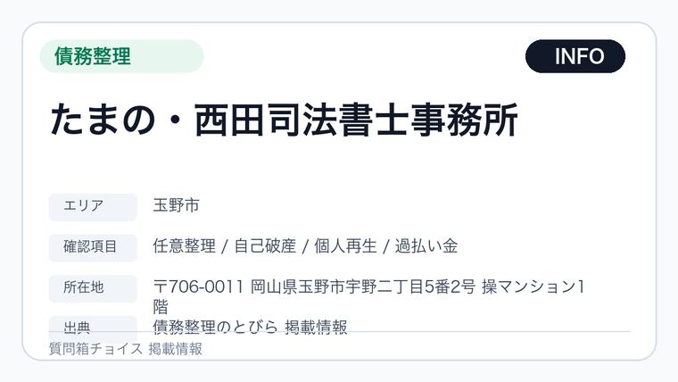 たまの・西田司法書士事務所の掲載画像