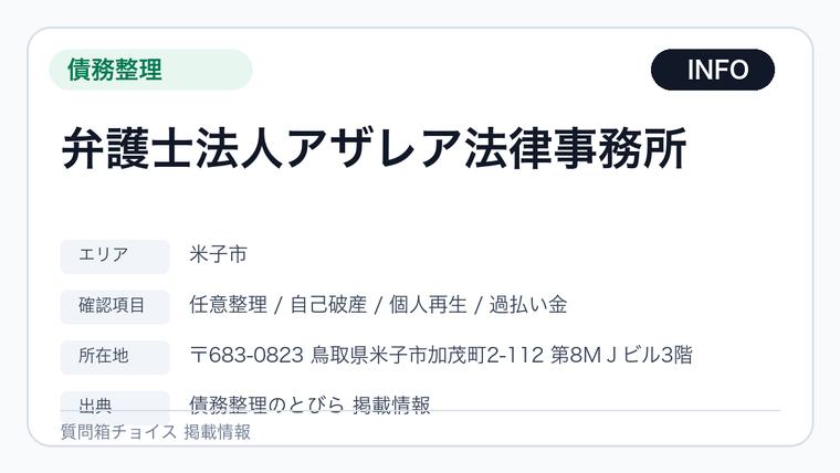 弁護士法人アザレア法律事務所の掲載画像