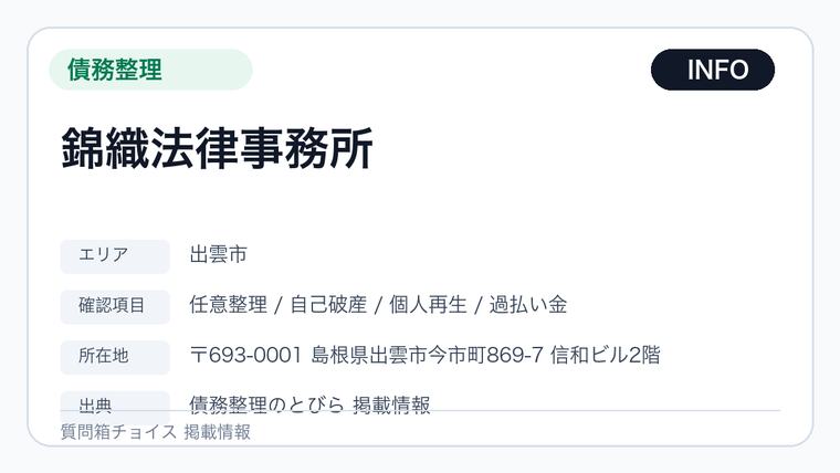 錦織法律事務所の掲載画像