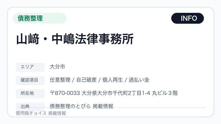 山﨑・中嶋法律事務所の掲載画像
