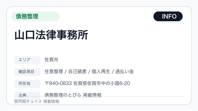 山口法律事務所の掲載画像