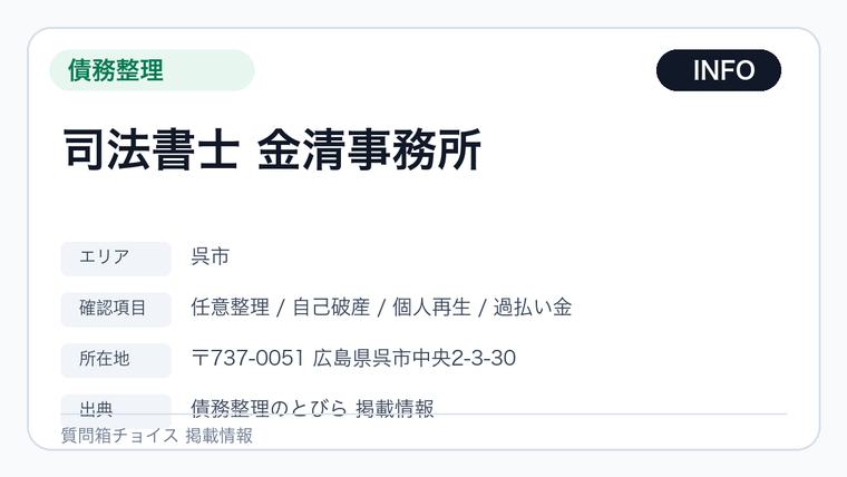 司法書士 金清事務所の掲載画像