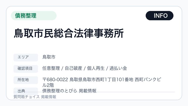 鳥取市民総合法律事務所の掲載画像