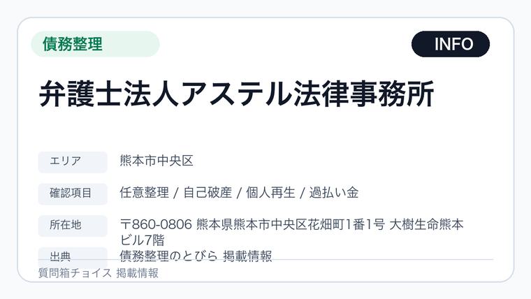 弁護士法人アステル法律事務所の掲載画像