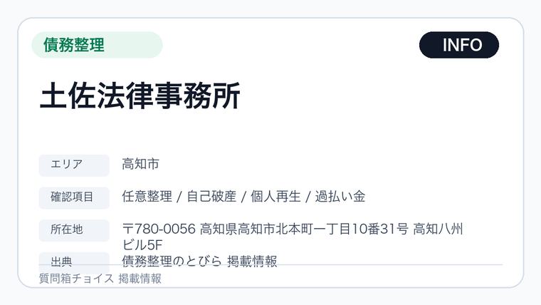 土佐法律事務所の掲載画像