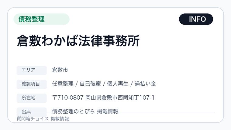 倉敷わかば法律事務所の掲載画像
