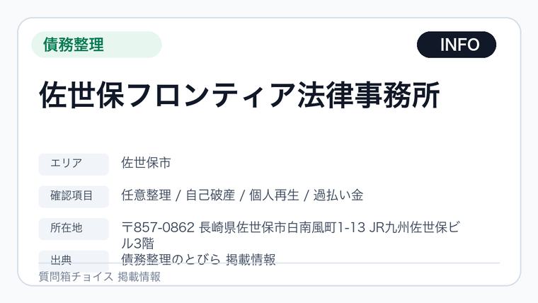 佐世保フロンティア法律事務所の掲載画像