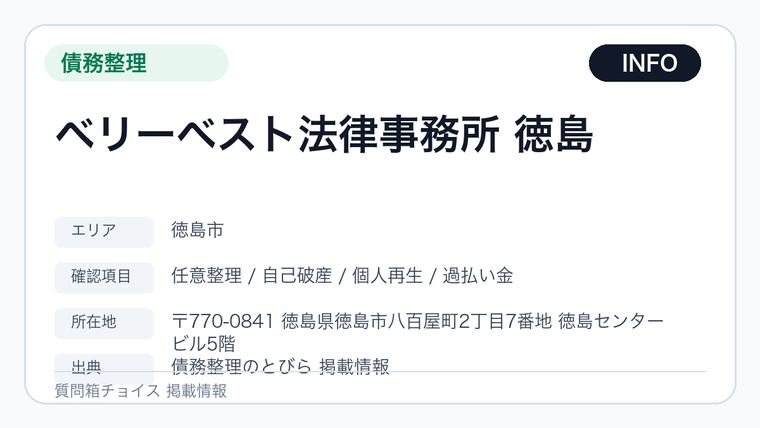 ベリーベスト法律事務所 徳島の掲載画像
