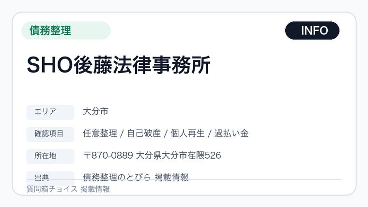 SHO後藤法律事務所の掲載画像
