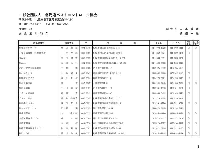 株式会社青山プリザーブの掲載画像