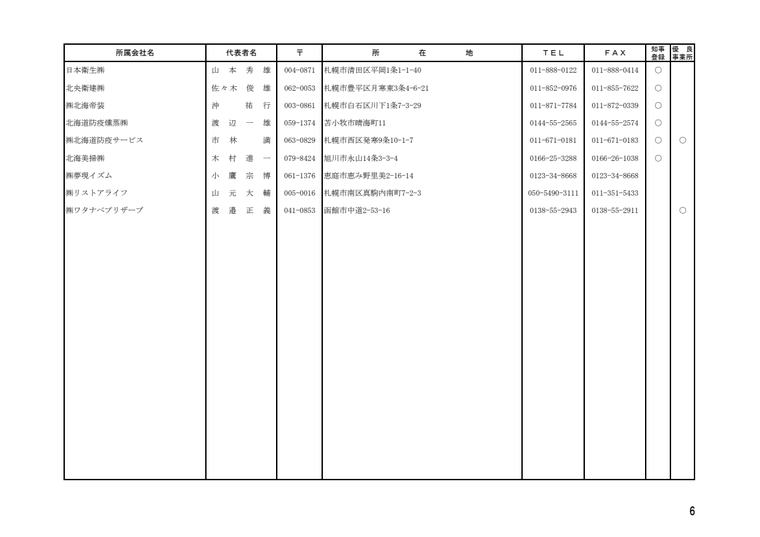 日本衛生株式会社の掲載画像