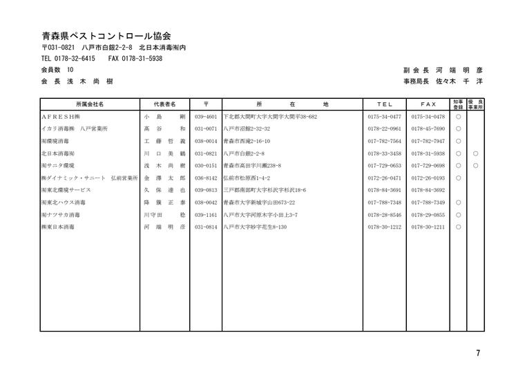 ＡＦＲＥＳＨ株式会社の掲載画像