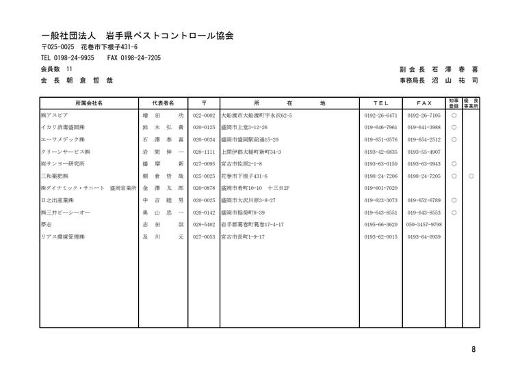 株式会社アスピアの掲載画像