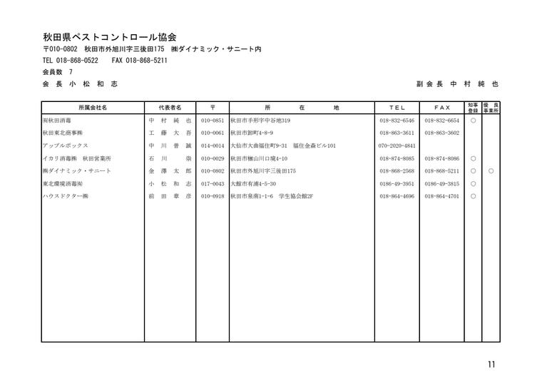 有限会社秋田消毒の掲載画像