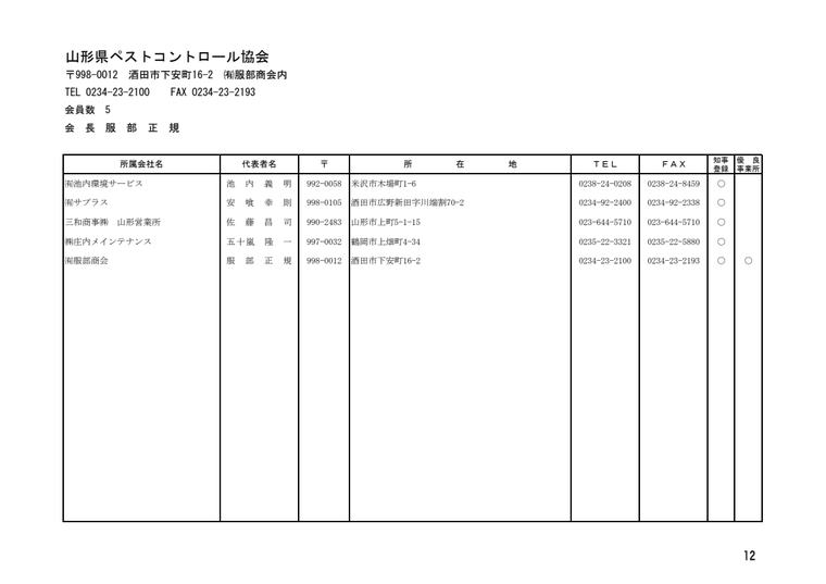 有限会社池内環境サービスの掲載画像