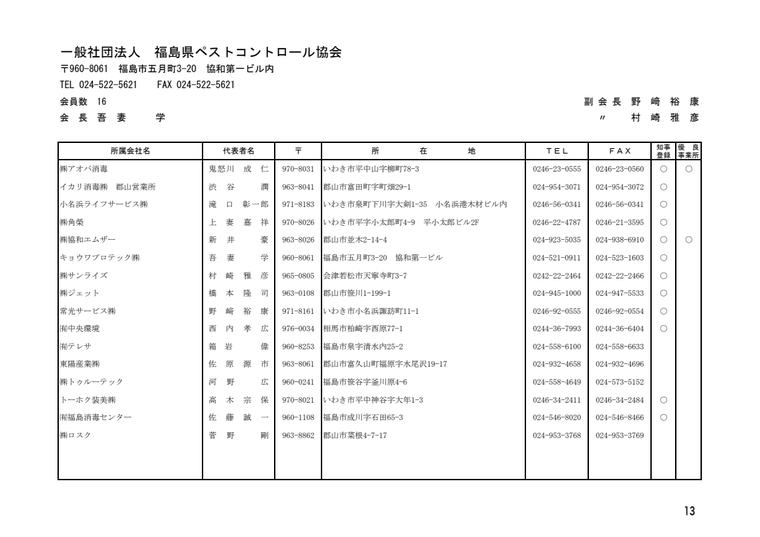 株式会社アオバ消毒の掲載画像