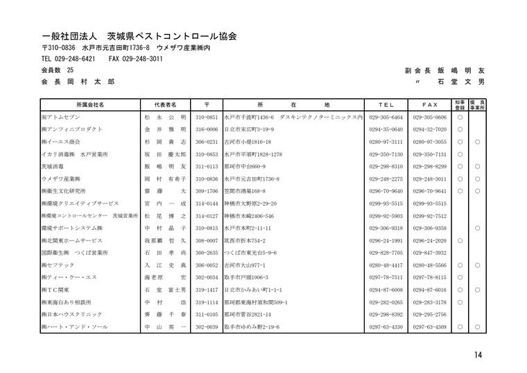 有限会社アトムセブンの掲載画像