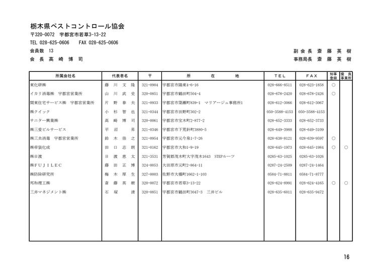 東化研株式会社の掲載画像