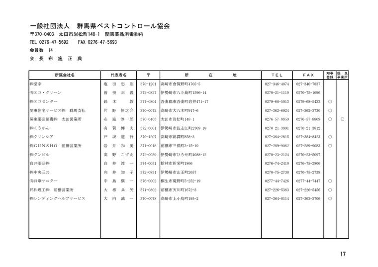 株式会社愛幸の掲載画像