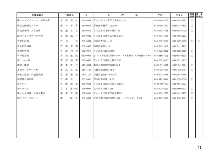 株式会社シー・アイ・シー埼玉支店の掲載画像